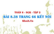 Bài 8.38 trang 66 Toán 6 Tập 2 Kết nối tri thức